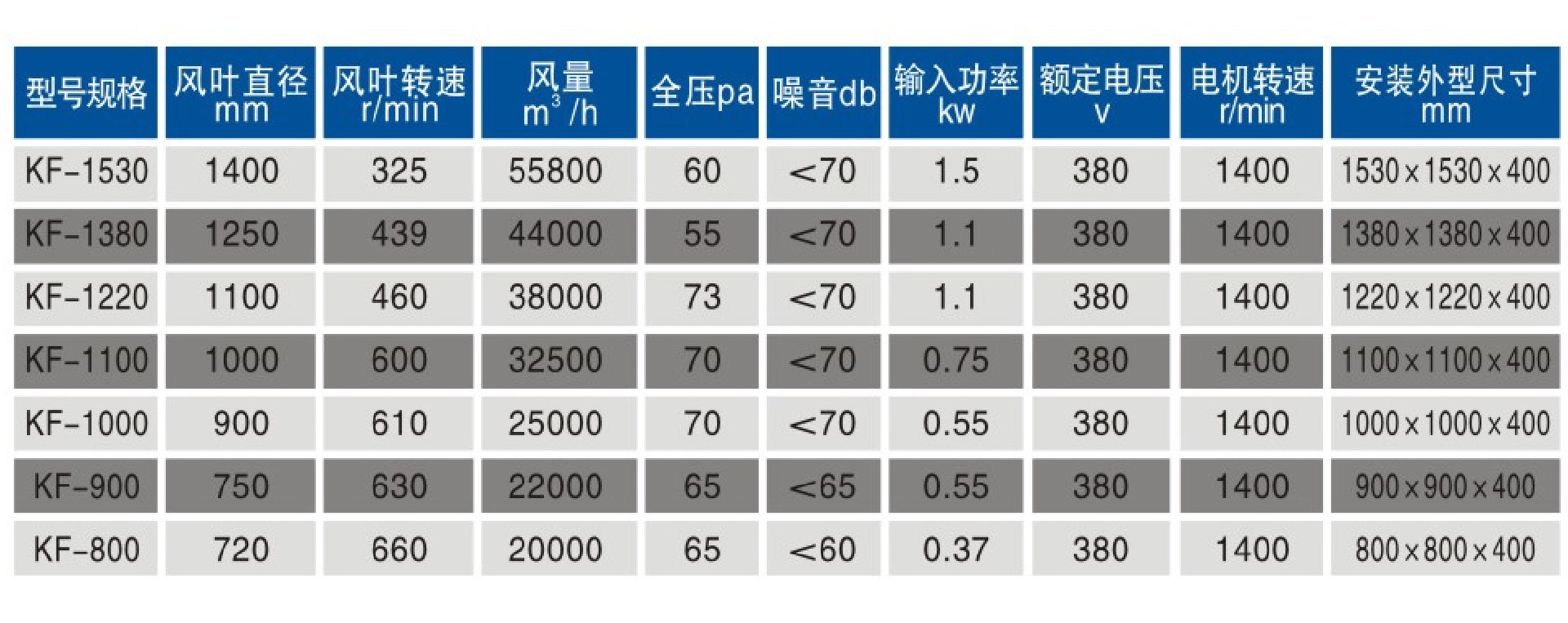 鍍鋅板負(fù)壓風(fēng)機(jī)2.jpg