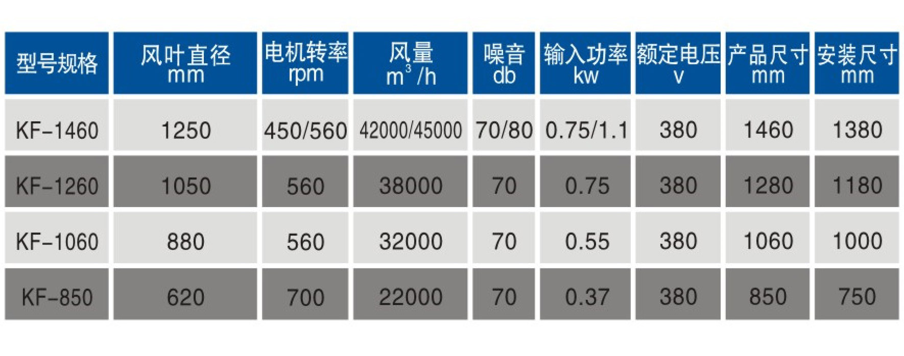 玻璃鋼負(fù)壓風(fēng)機(jī)2.jpg