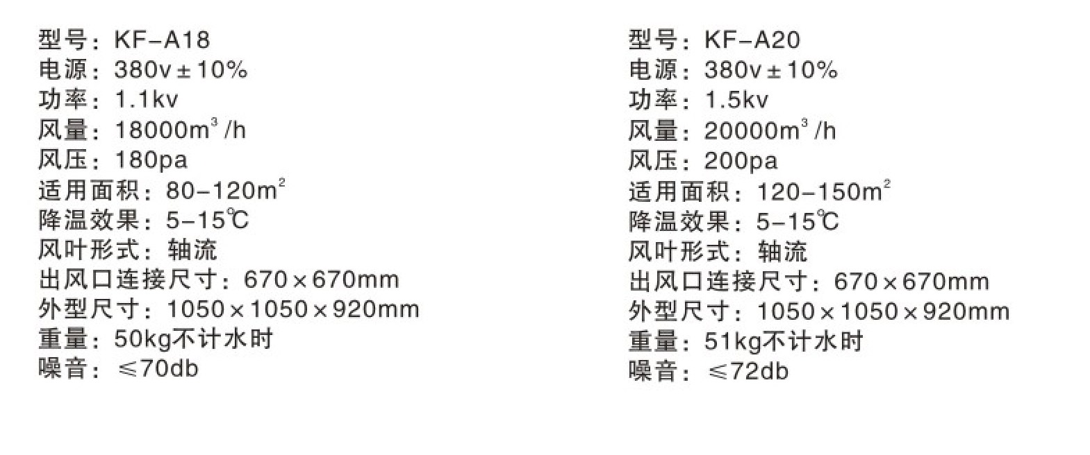 KF-A18+20 上出風(fēng)2.jpg